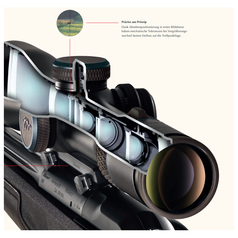 Blaser Richtkijker 1-7x28 IC