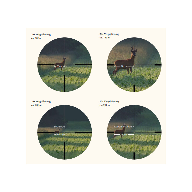 Blaser Riflescopes 1-7x28 IC