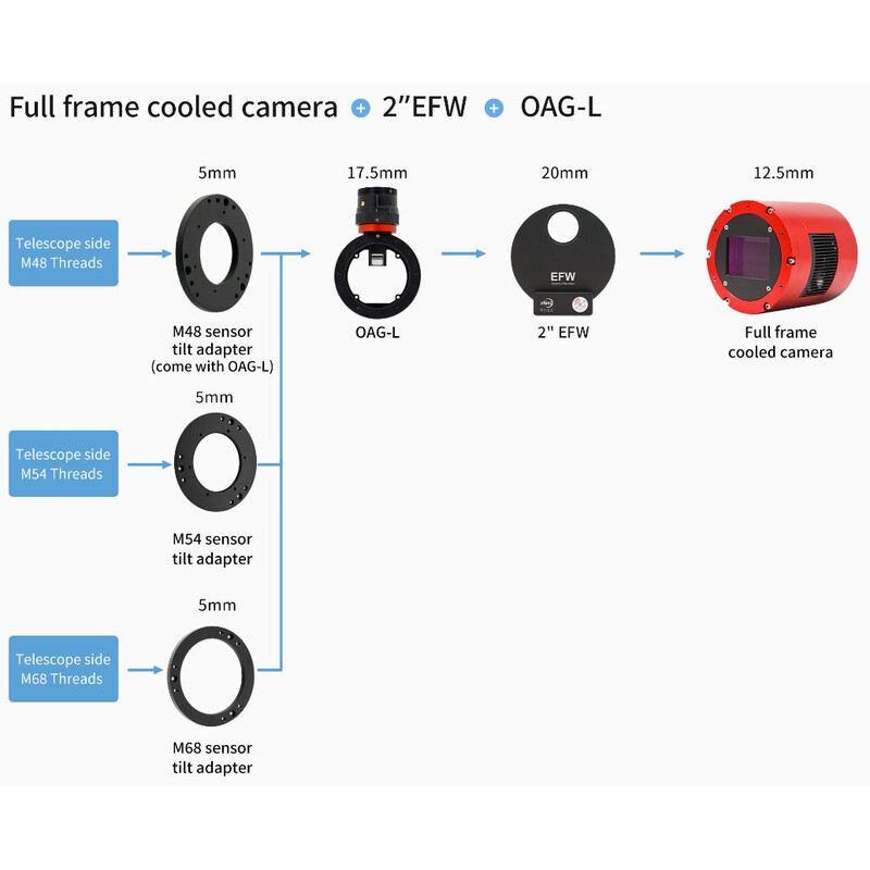 ZWO Off-Axis-Guider OAG-L