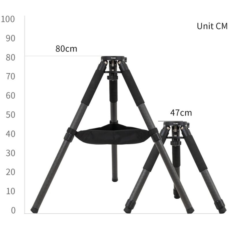 Omegon Telescopio Pro Ritchey-Chretien RC 203/1624 AM5N