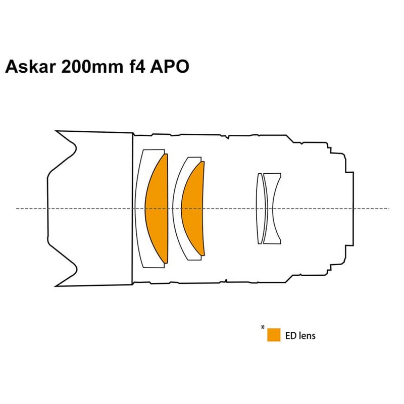 Askar Apochromatic refractor AP 50/200 ACL200 Gen. 2 OTA