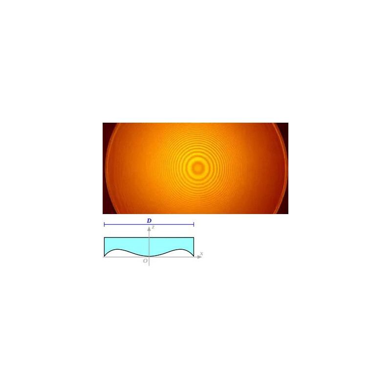 Toscanoptics Placa de corrección SC 8"