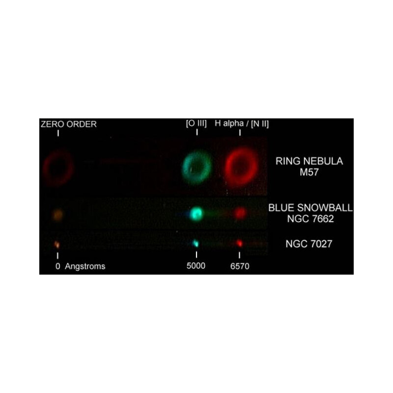 Shelyak Spectroscope Star Analyser 100