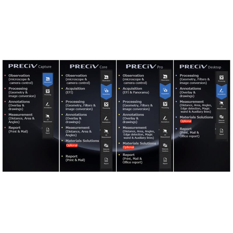 Evident Olympus Software PRECiV Pro versione 2.2, licenza principale PV-PRO-2.2