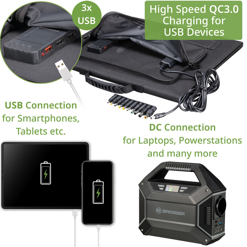 Bresser Mobile Power Station 100 Watt + Zonnelader 40 Watt