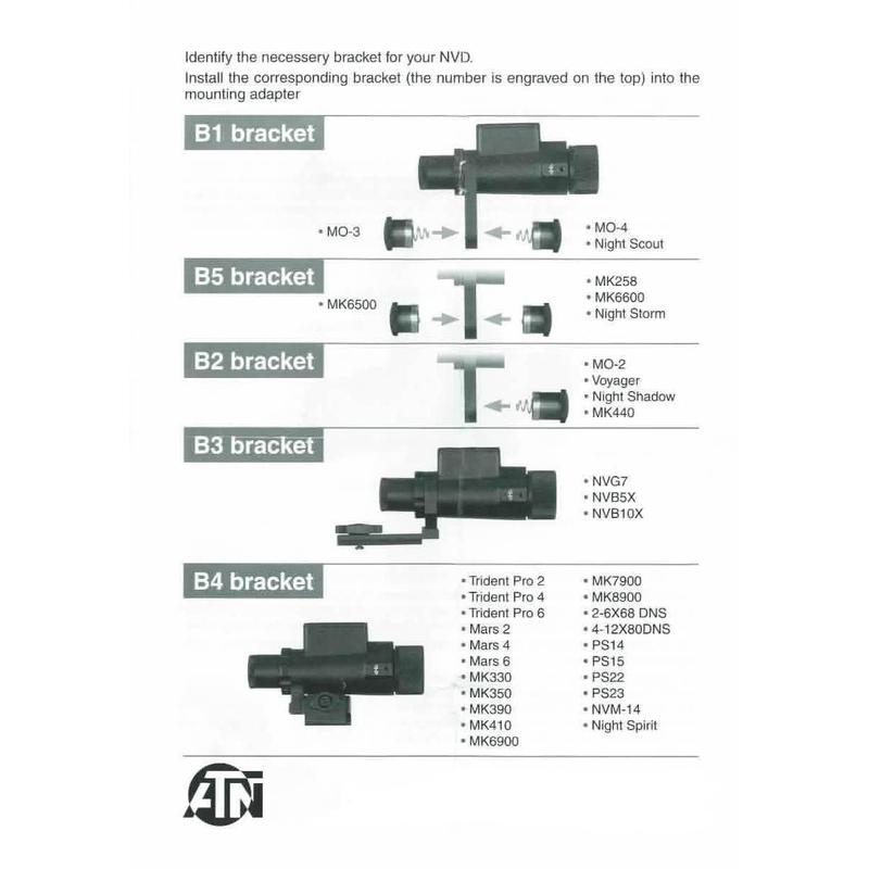 ATN Hochleistungs Infrarotstrahler IR450-B4