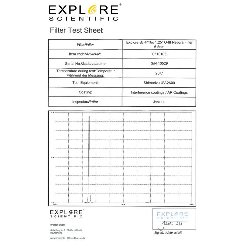 Explore Scientific Filters OIII 6.5nm 1.25"