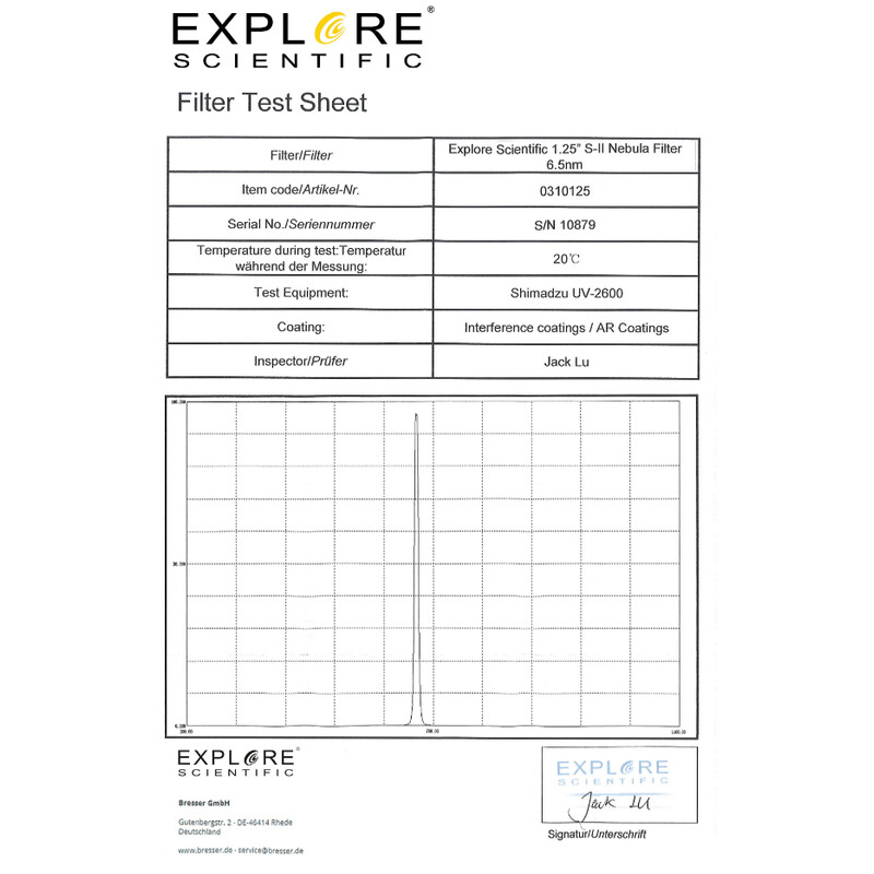 Explore Scientific Filters SII 6.5nm 1.25"