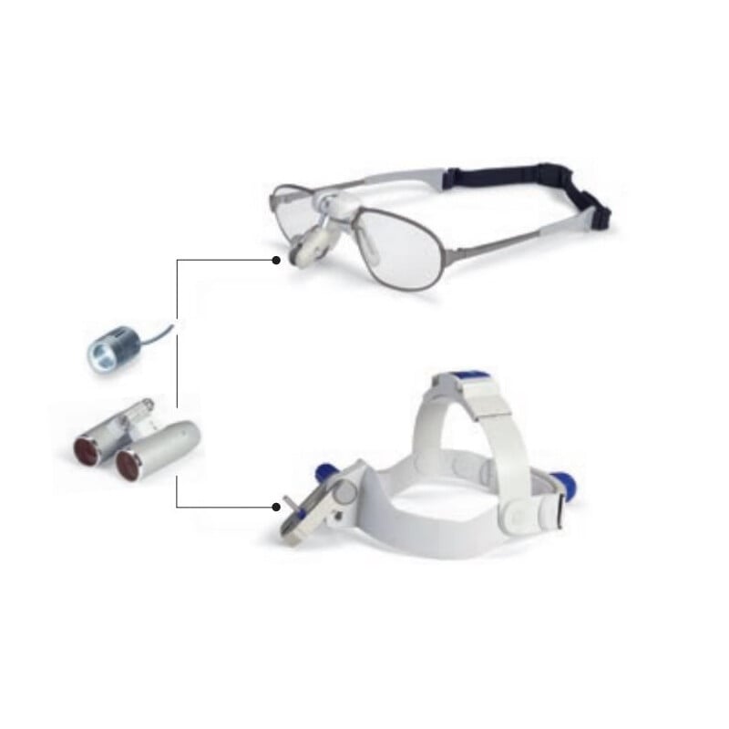 ZEISS Magnifying glass Telescope loupe, optical system K 4.3x/400 incl. lens protection for the EyeMag Pro head loupe