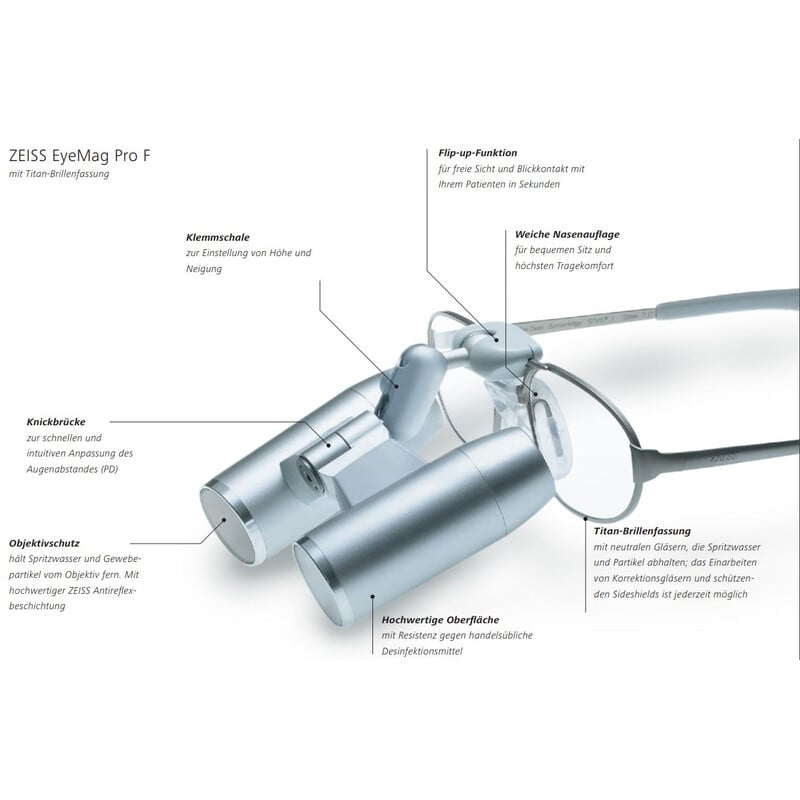 ZEISS Magnifying glass Telescope loupe, optical system K 4.3x/400 incl. lens protection for the EyeMag Pro head loupe