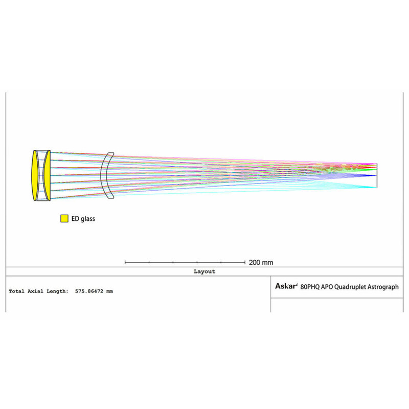 Askar AP 80/600 Apochromatic refractor 80PHQ