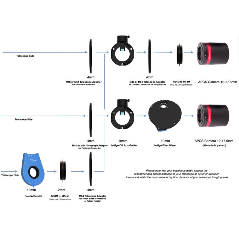 PegasusAstro Off-Axis-Guider Indigo Off-Axis Guider