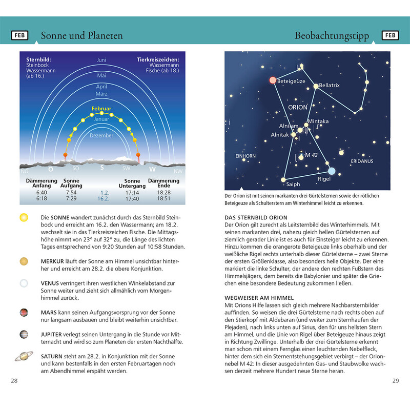 Kosmos Verlag Annuario Was tut sich am Himmel 2024