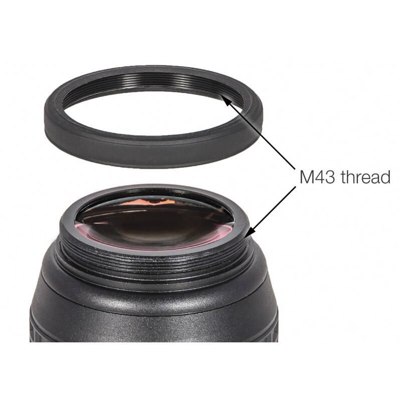 Baader Eyepiece Morpheus 76° Set