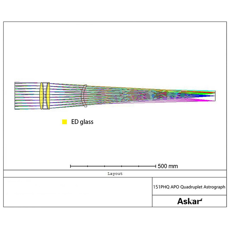 Askar Apochromatic refractor AP 151/1057 151PHQ OTA