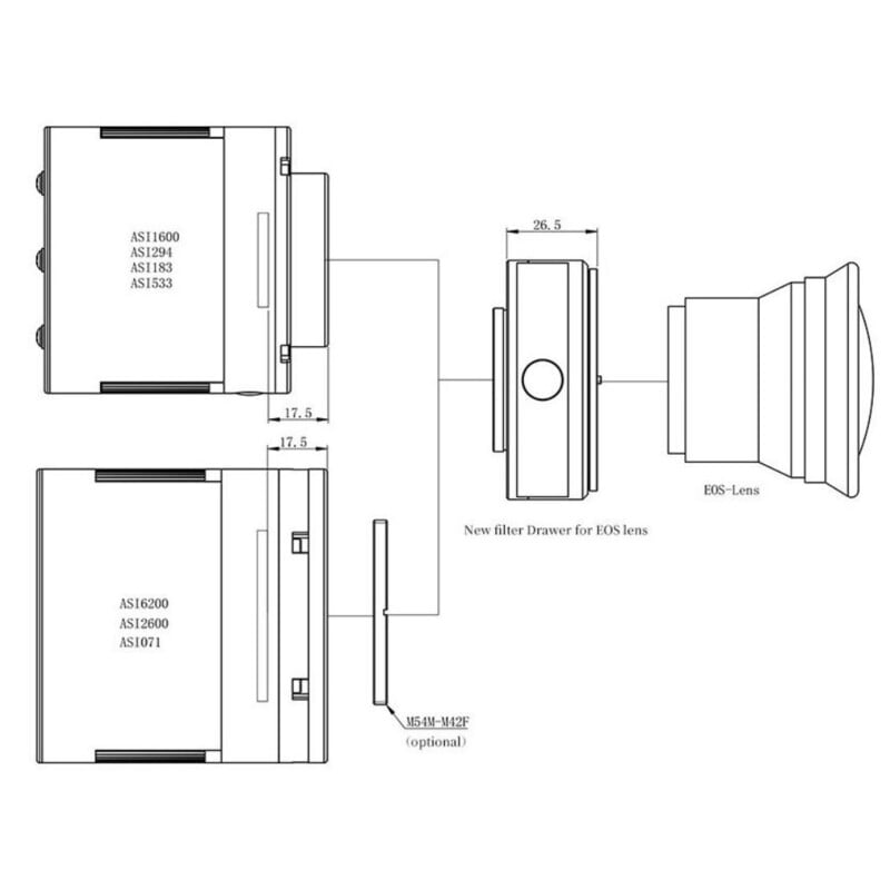 Pierro Astro Adattatori per lenti DSLR Adapter Canon EOS - T2 con ZWO portafiltro