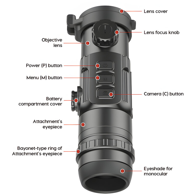 Clip per Camera termica InfiRay CH50w set
