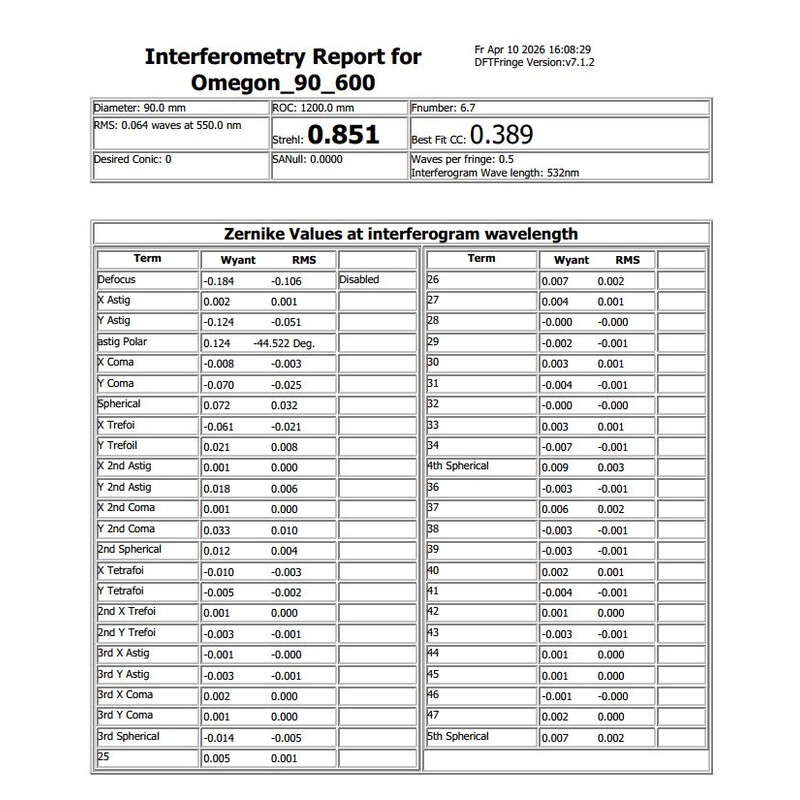 Omegon Apochromatischer Refraktor Pro APO AP 90/600 Triplet OTA (gebraucht)