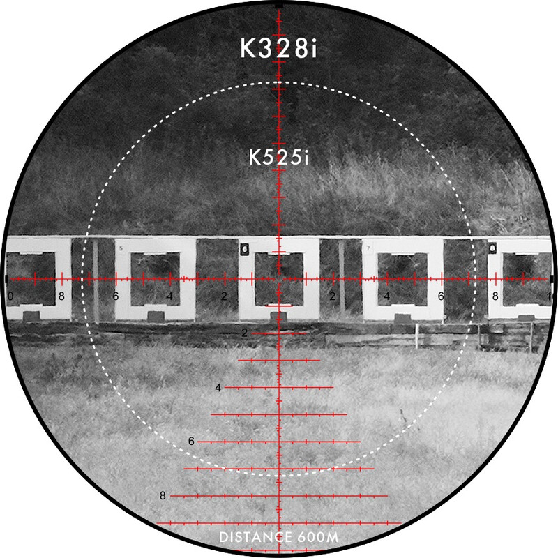 Kahles Richtkijker K328i 3,5-28x50 MSR2/Ki, cw, links