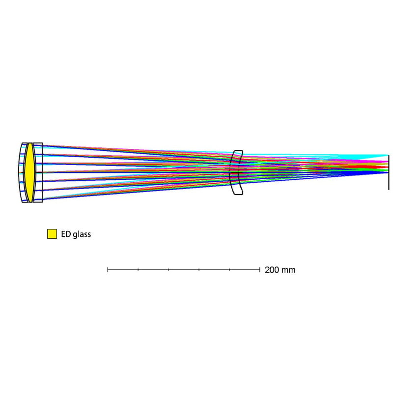Askar Apochromatic refractor AP 71/490 71F Flatfield