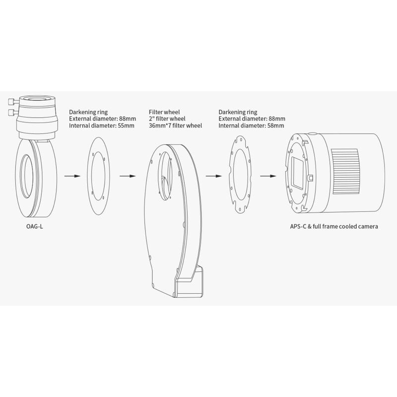 ZWO EFW Darkening Rings D88