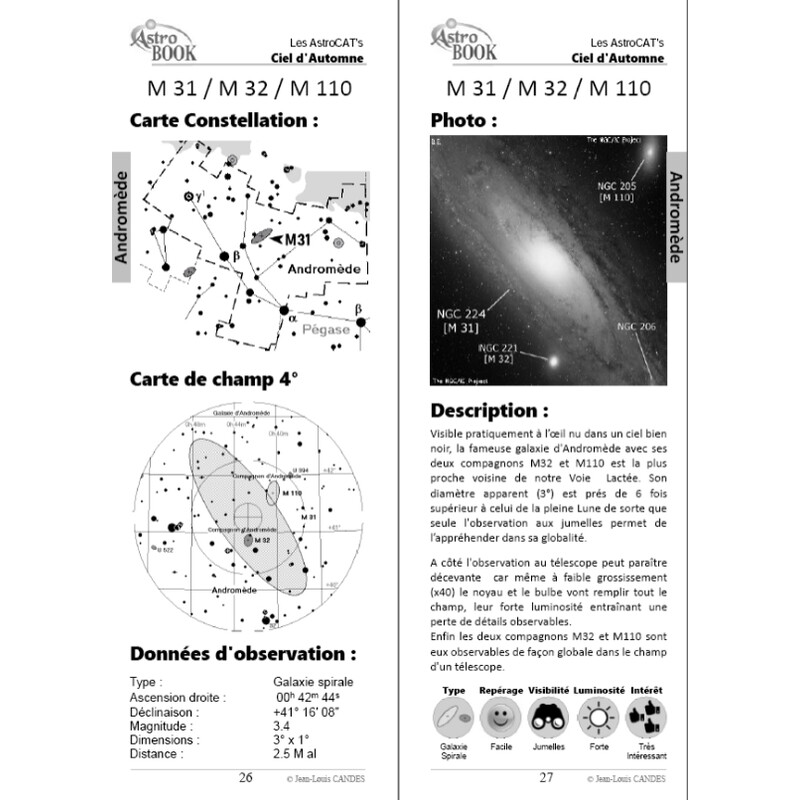 Astrobook Atlante Les AstroCAT's – Volume 4 : Ciel d'Hiver