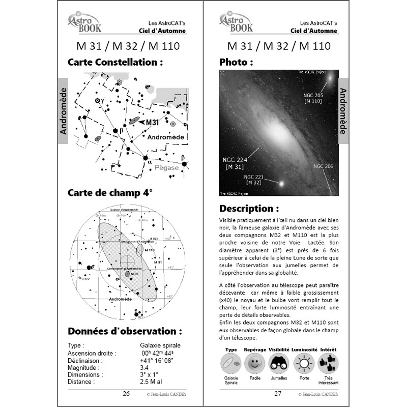 Astrobook Atlante Les AstroCAT's – Volume 1 : Ciel de Printemps
