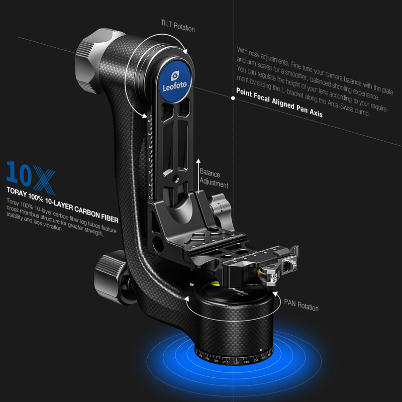 Leofoto 2-way-panheads PG-3L Carbon-Gimbal