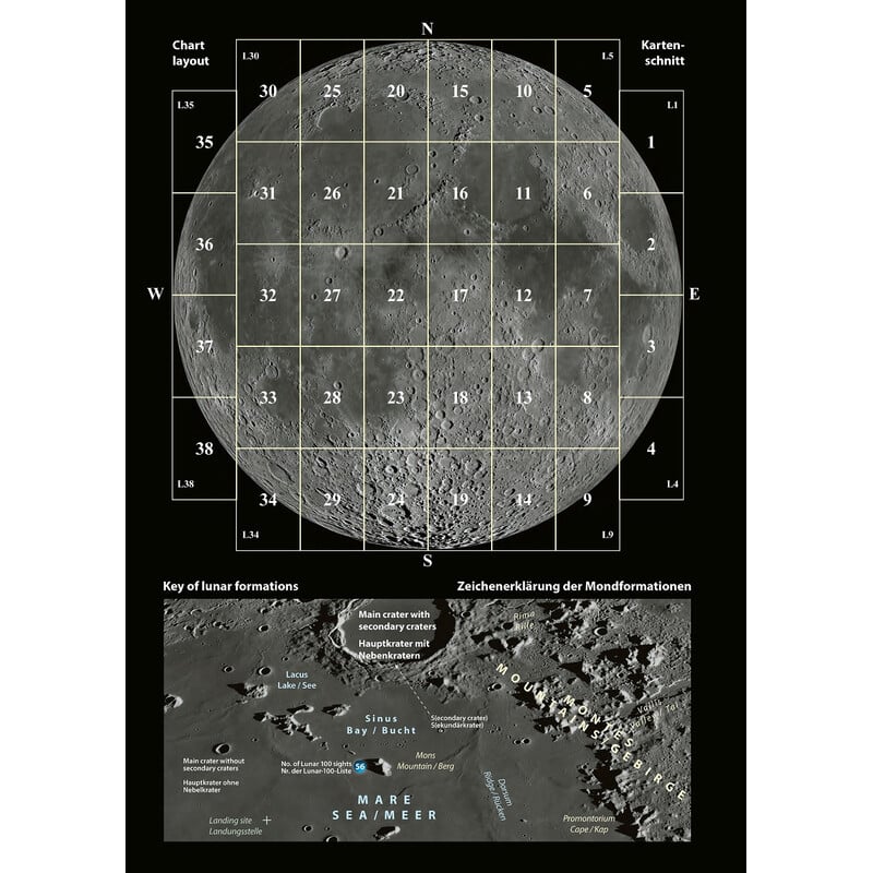 Oculum Verlag Atlas Duplex Moon Deluxe