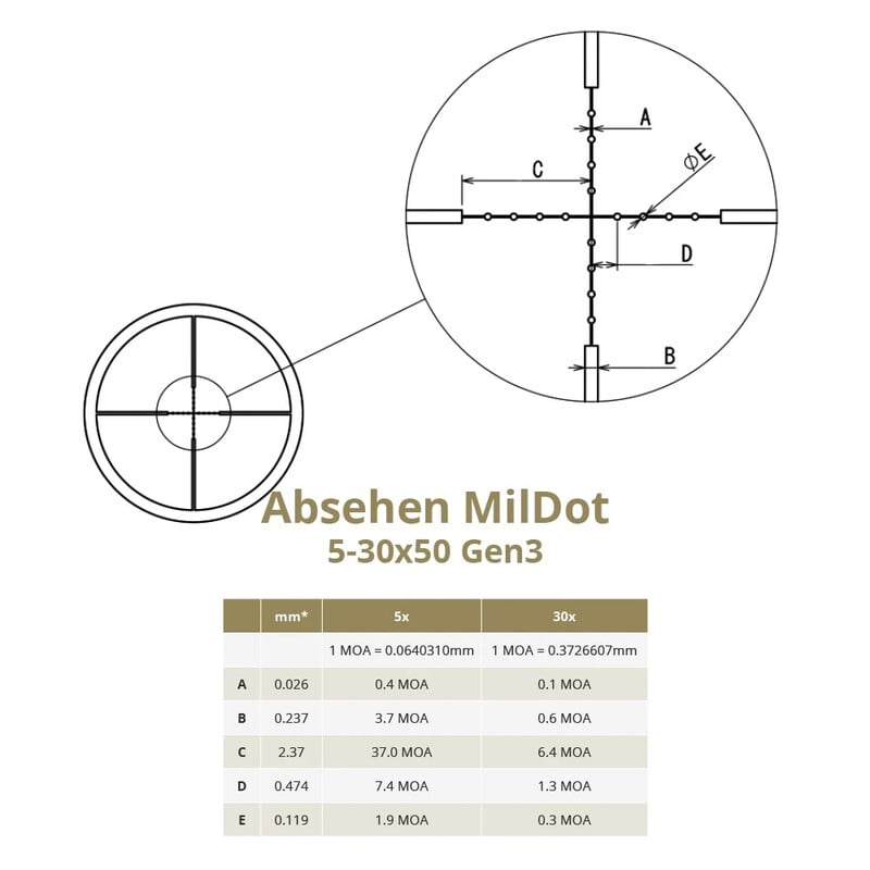 DDoptics Riflescope Nighteagle NFX V6 5-30x56