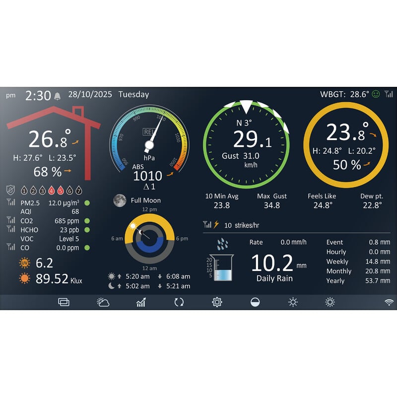 Bresser Weather station MeteoChamp 9-in-1 WiFi