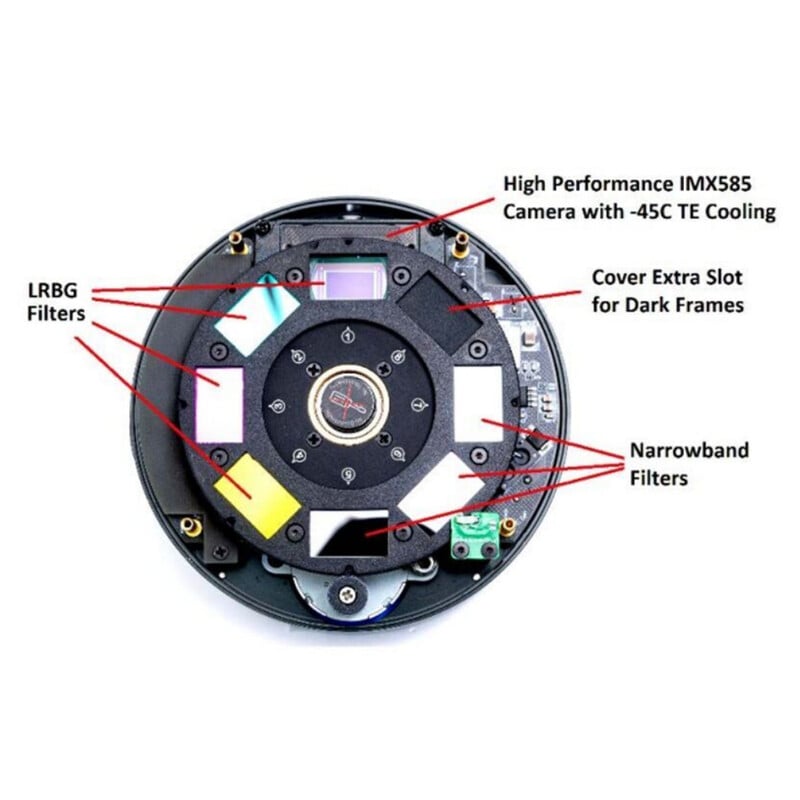QHY Filtro Set planetario
