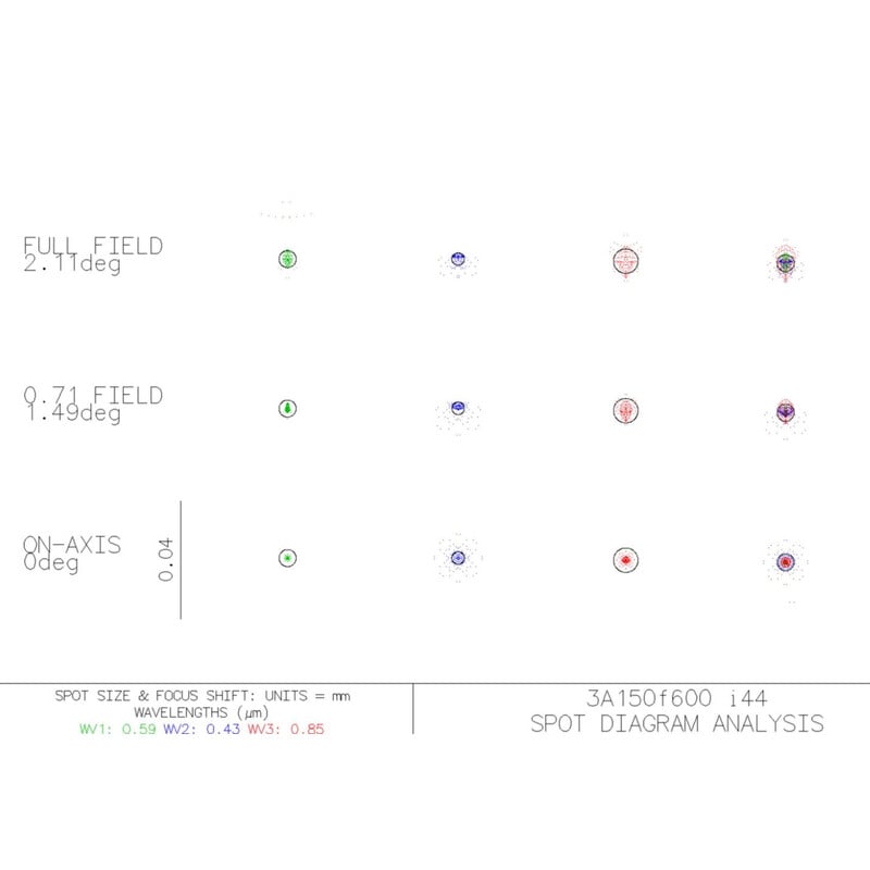 LOic Telescope Astrograph 150/600 i44