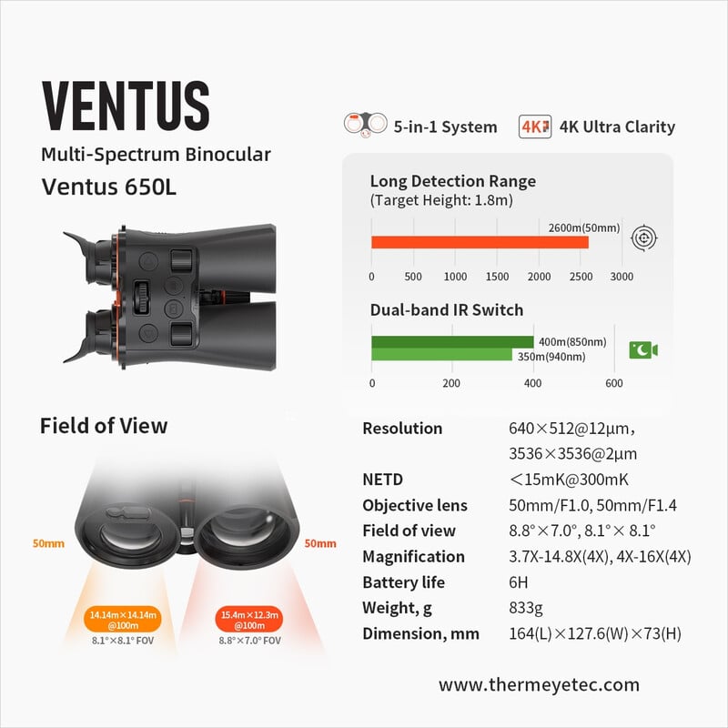 ThermTec Visore notturno Ventus 650L