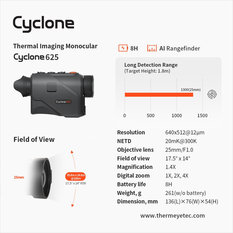 ThermTec Camera termica Cyclone 625