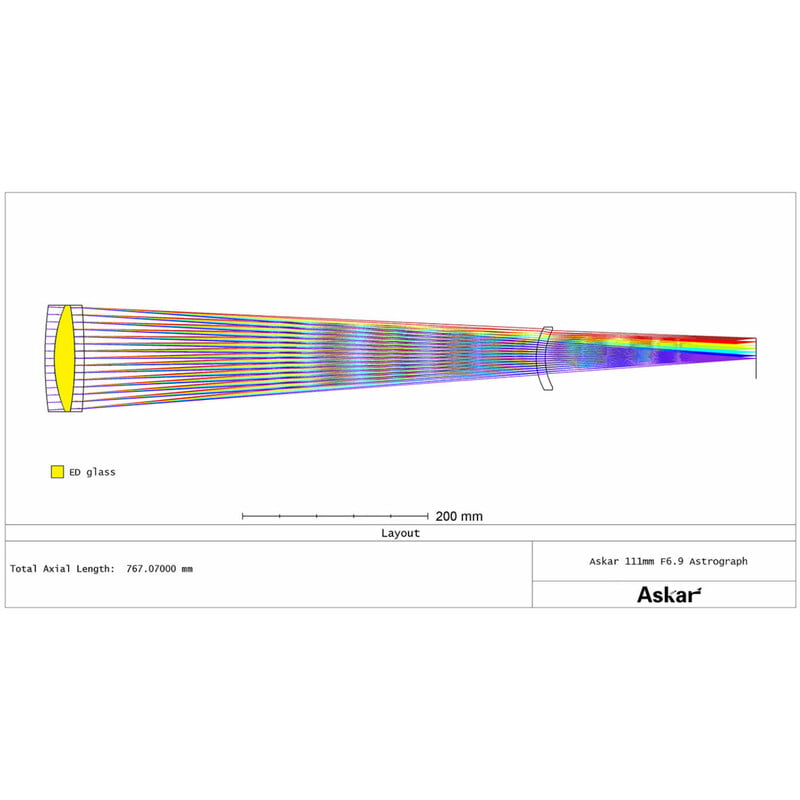 Askar Refractor apocromático AP 111/766 111F Flatfield
