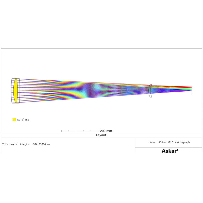 Askar Refractor apocromático AP 131/983 131F Flatfield