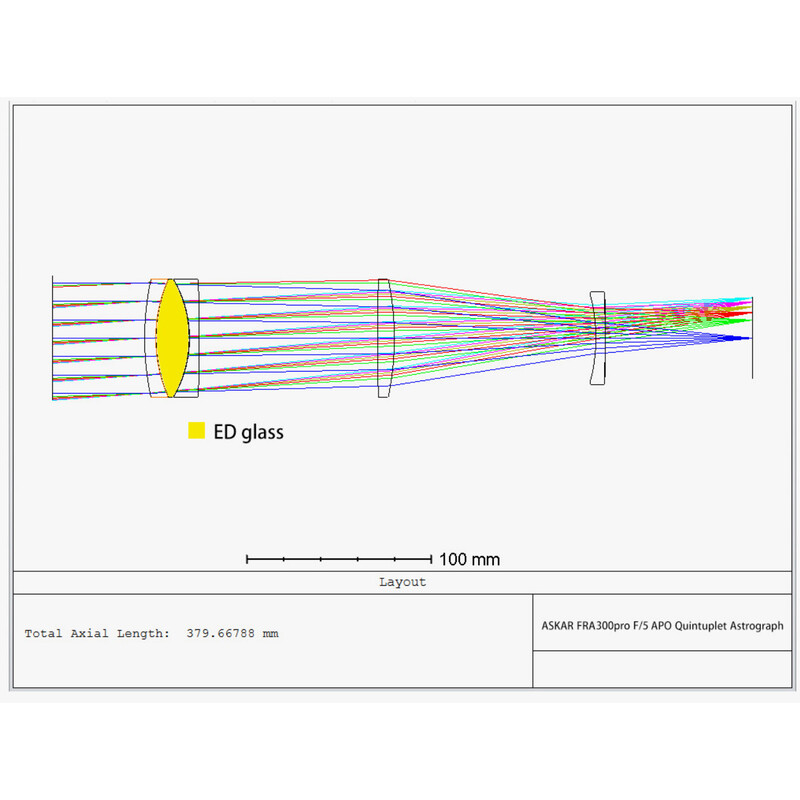 Askar Apochromatic refractor AP 60/300 FRA300 PRO