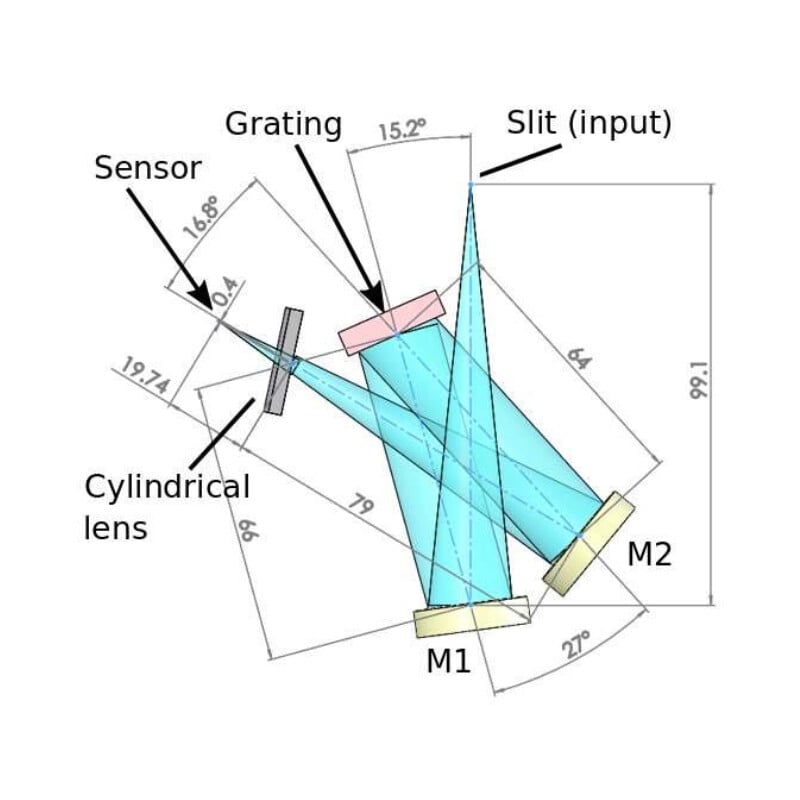 Shelyak Spectroscoop UVEX gemotoriseerd