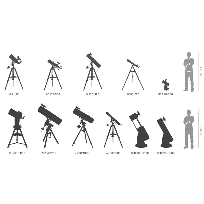 Skywatcher Telescopio Dobson N 254/1200 Skyliner 250P Classic DOB