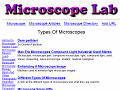 Microscope Lab